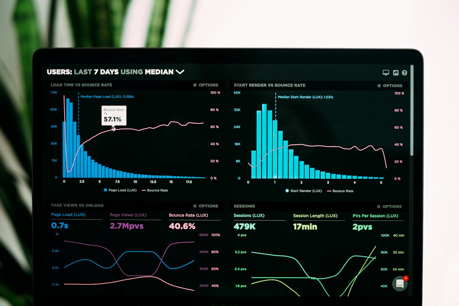 Stanford AI Index 2026 핵심 12가지 — 미·중 격차 2.7%, 투자 130% 급증, SWE-bench 100% 도달